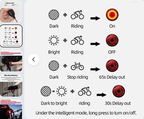 Dit oplaadbare led-achterlicht gaat automatisch feller branden als u vaart mindert en functioneert daardoor als remlicht! U wordt van grote afstand gezien. 
Eenvoudige montage aan bijv. de zadelbuis. Opladen via meegeleverde usb-laadkabel. De lamp brandt tot 48 uur totaal op een lading. Een ingebouwde lichtsensor laat de lamp (instelbaar) branden als achterlicht, zodra het schemerig wordt. Schokbestendig, waterdicht, werkt ook onder hoeken, enz. 
